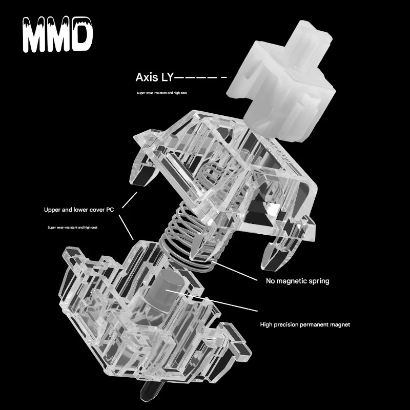 MMD C1 eje magnético disparador electromagnético teclado para juegos eje transparente personalizado llave ajustable eje de viaje único - imagen 5