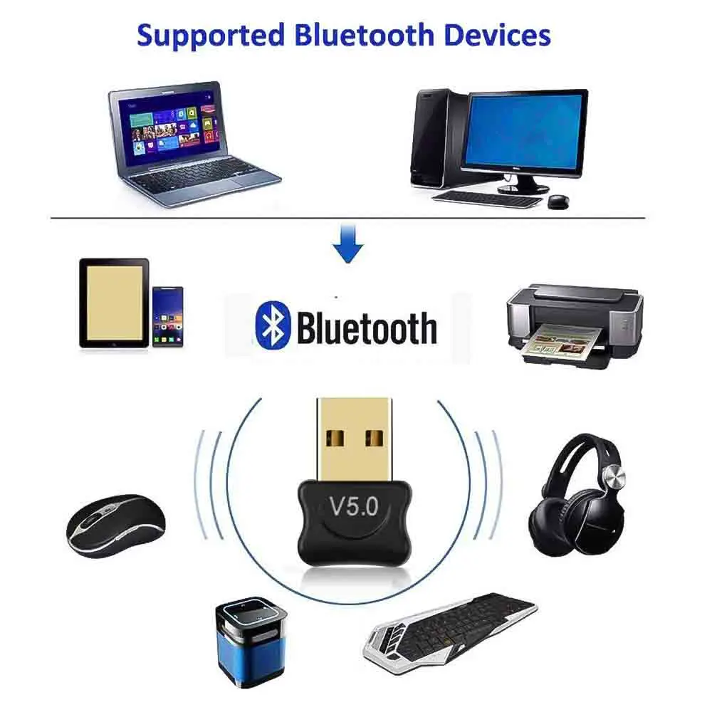Adaptador USB BT5.0 Dongle compatible con Bluetooth 5,0 Adaptador para PC portátil altavoz inalámbrico receptor de Audio transmisor USB - imagen 5