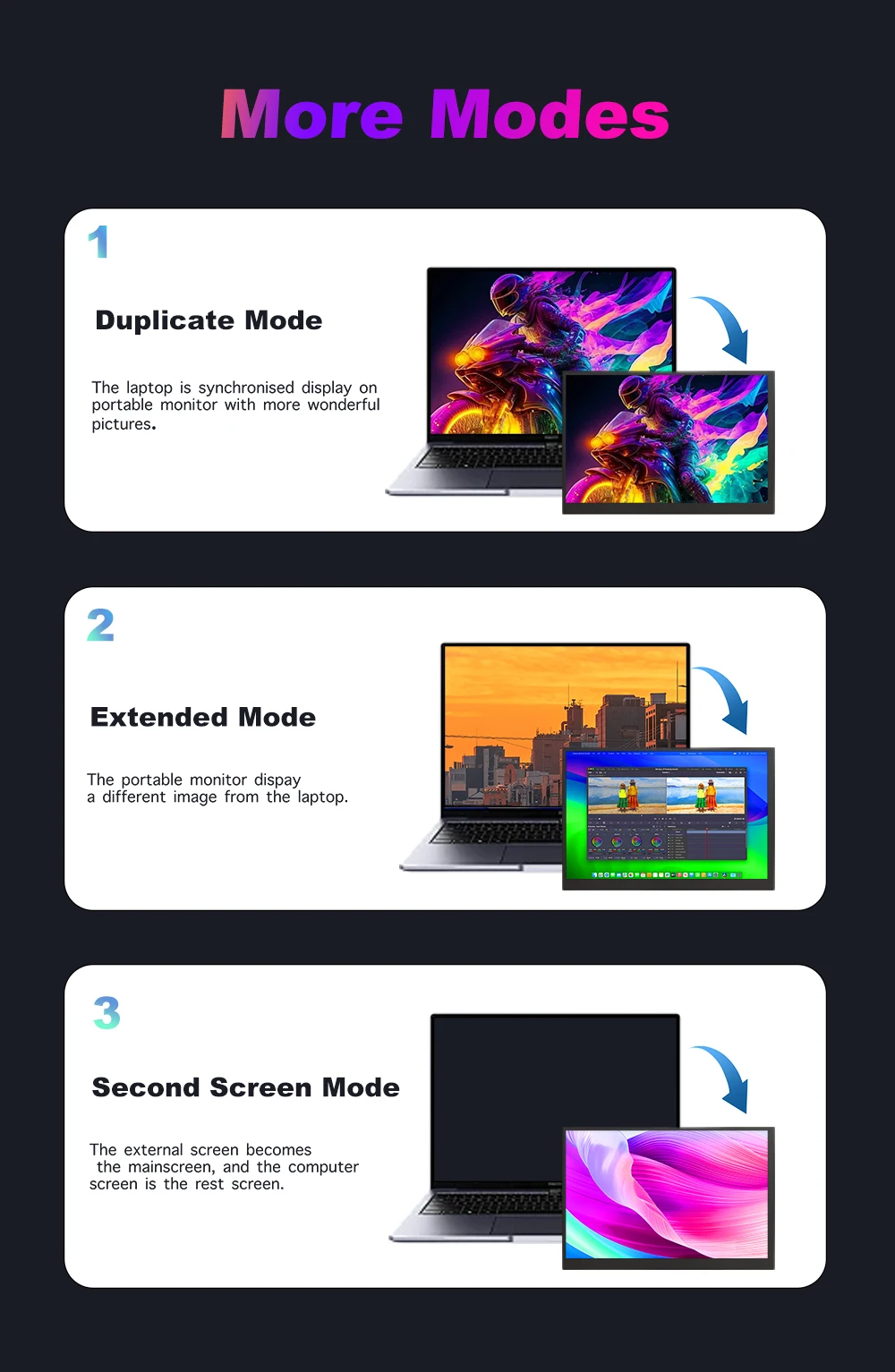 LESOWN 8,9 Monitor ultraportátil de 10,1 pulgadas 1920x1200 IPS pantalla externa delgada alimentada por USB-C para computadoras portátiles dispositivos móviles juegos - imagen 2