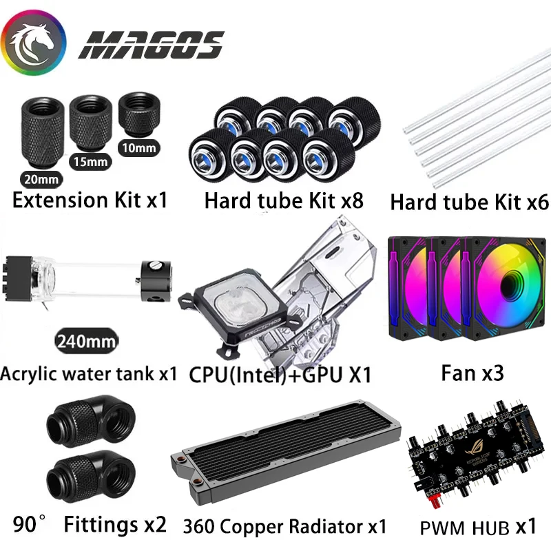 Combo(Intel)Hard kit