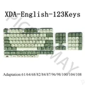 S-MC XDA English