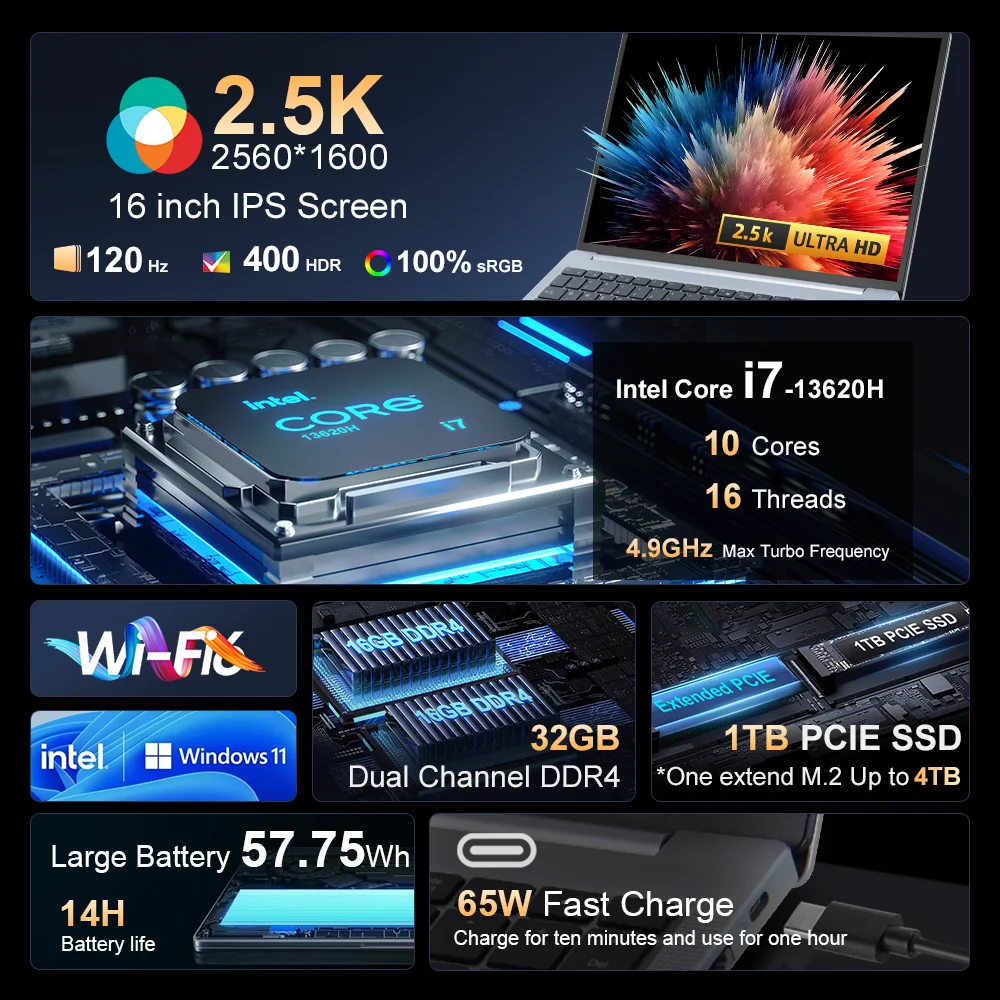 Ninkear N16 Pro Gaming Laptop 13.o Intel i7-13620H 16 pulgadas 2.5K IPS 120Hz Computadora 32GB DDR4 + 1TB SSD WiFi 6 Desbloqueo de huellas dactilares - imagen 3