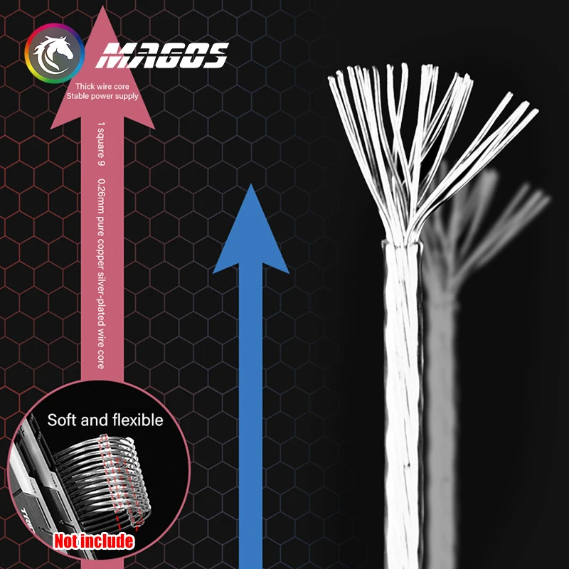Cable de extensión PSU para placa base ATX 24 pines/CPU 4 pines/8 pines/GPU 6 pines/8 pines, cable de alimentación de ordenador - imagen 5