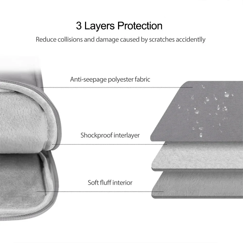 Funda para Kindle Paperwhite 2024 12.a generación y Colorsoft 7 pulgadas Modelo No. SA569P SA568B Bolsa para libros electrónicos de 7" - imagen 4