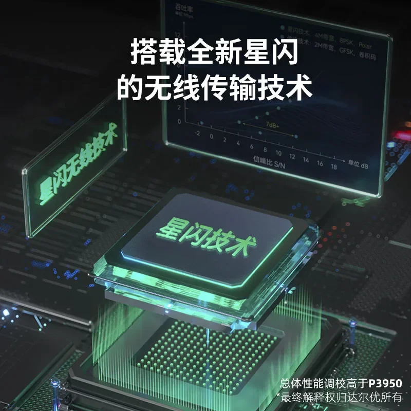 Ratón Dareu A980 Pro/Pro Max, tres modos, aleación de magnesio personalizada, Paw3395, inalámbrico, 4K, ligero, para juegos Esports - imagen 5