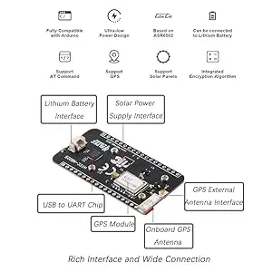LoRa GPS Module LoRaWAN HTCC-AB02S