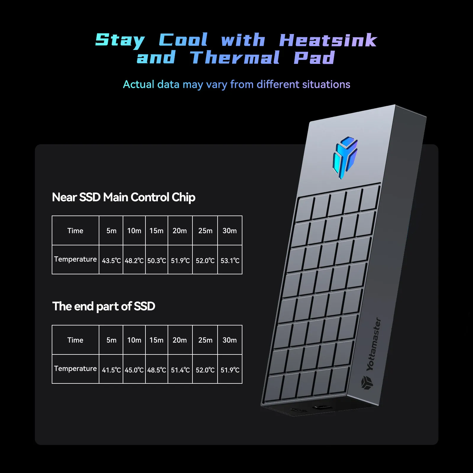 Yottamaster-carcasa SSD M.2 NVMe, caja de almacenamiento externo, 10gbps, M2, NVMe, USB3.1, Gen2, 10gbps, UASP, 4TB de capacidad - imagen 4