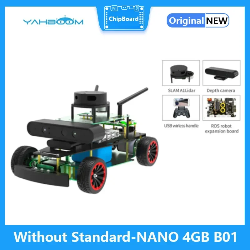 without StandardNANO