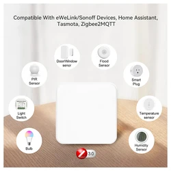 Hub ZigBee eWeLink Ethernet – Compatible Tasmota Zigbee2MQTT