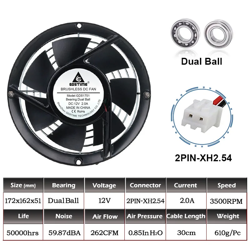 17251 DC12VDual Ball