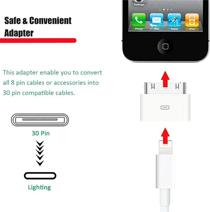 Adaptador Lightning a 30 pines Cable convertidor de sincronización de carga de 8 pines a 30 pines para IPhone 4 4S IPad 2 3 Cable cargador táctil IPod - imagen 2