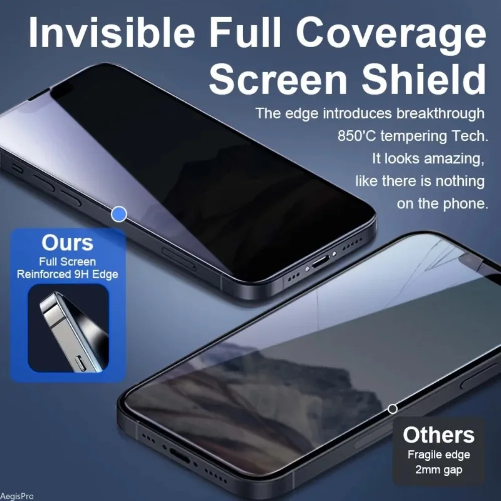 2 uds película protectora antiespía para iPhone Air 17 Pro Max 16 Pro 15 14 13 11 12 mini vidrio templado antihuellas antiarañazos - imagen 2