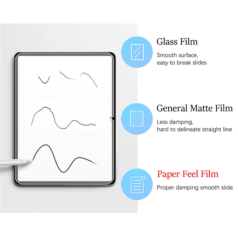 Protector de pantalla de papel para OnePlus Pad 3, 13,2 pulgadas Pad 2 12,1, sin vidrio, 3 uds. - imagen 3