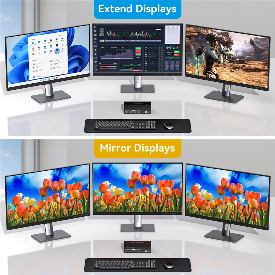 Navceker 8K 60Hz Triple HDMI USB 3,0 KVM Switch 3 monitores 2 ordenadores 4K 120Hz 2x3 Triple Monitor KVM teclado ratón conmutador - imagen 4