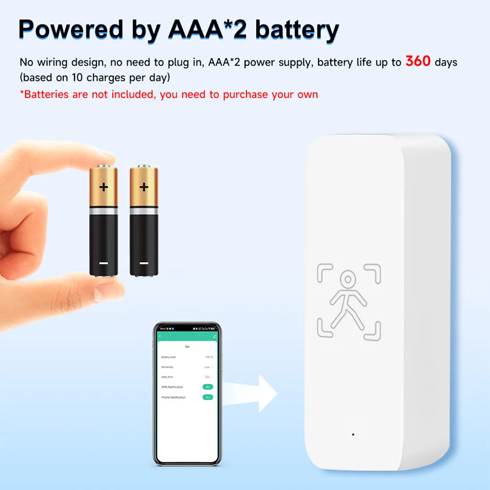 IHSENO Tuya ZigBee Sensor de presencia humana WiFi Sensor de movimiento 24G detección de Radar aplicación remota Control protección de seguridad