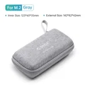 M.2 case bag gy