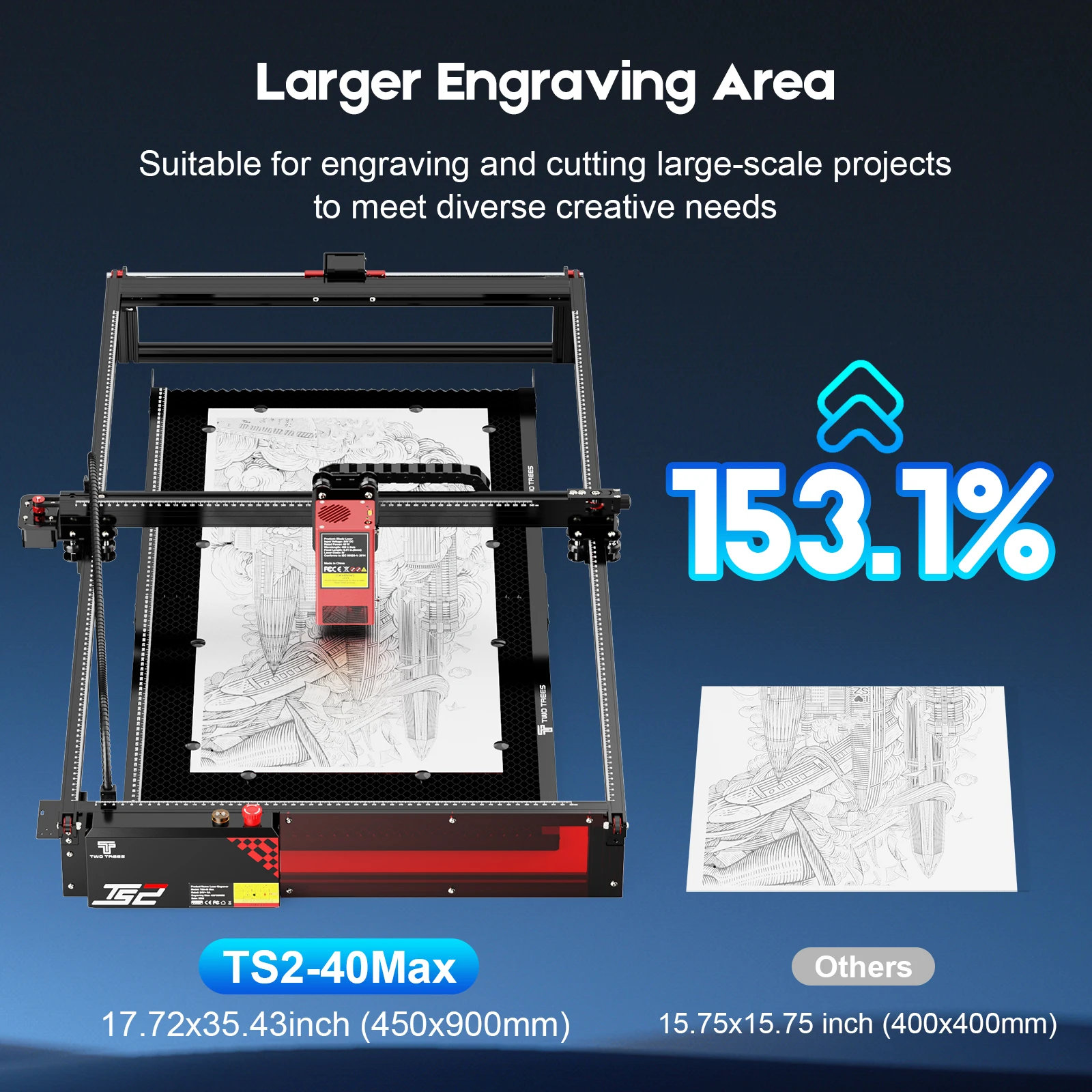 Grabador láser Twotrees TS2-40W Max, cambio de potencia con un solo clic, máquina de grabado láser de 20W y 40W para corte acrílico de madera y Metal, 450x900mm - imagen 3