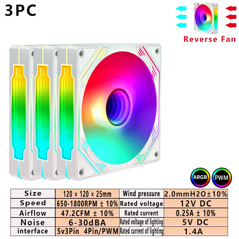Reversal 3-in-1 set-