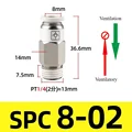 SPC802