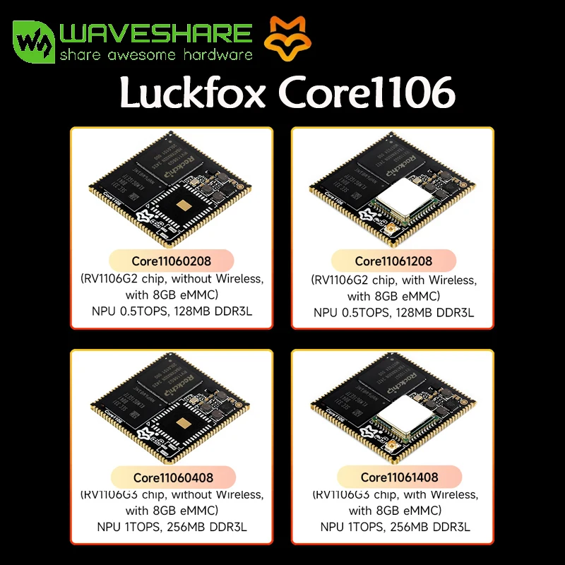 Placa central Waveshare Luckfox Core1106 8GB eMMC, basada en el chip Rockchip RV1106, integra A-RM Cortex-A7/RISC-V MCU/NPU/ISP