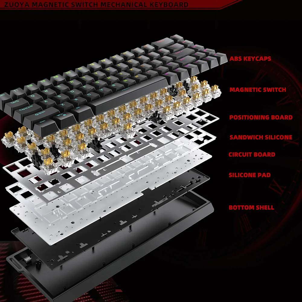 HE65 Teclado mecánico de eje magnético con cable intercambiable en caliente, tasa de retorno de 8K, llave personalizada, simulación c, nivel de deportes electrónicos, accesorio para jugadores - imagen 3