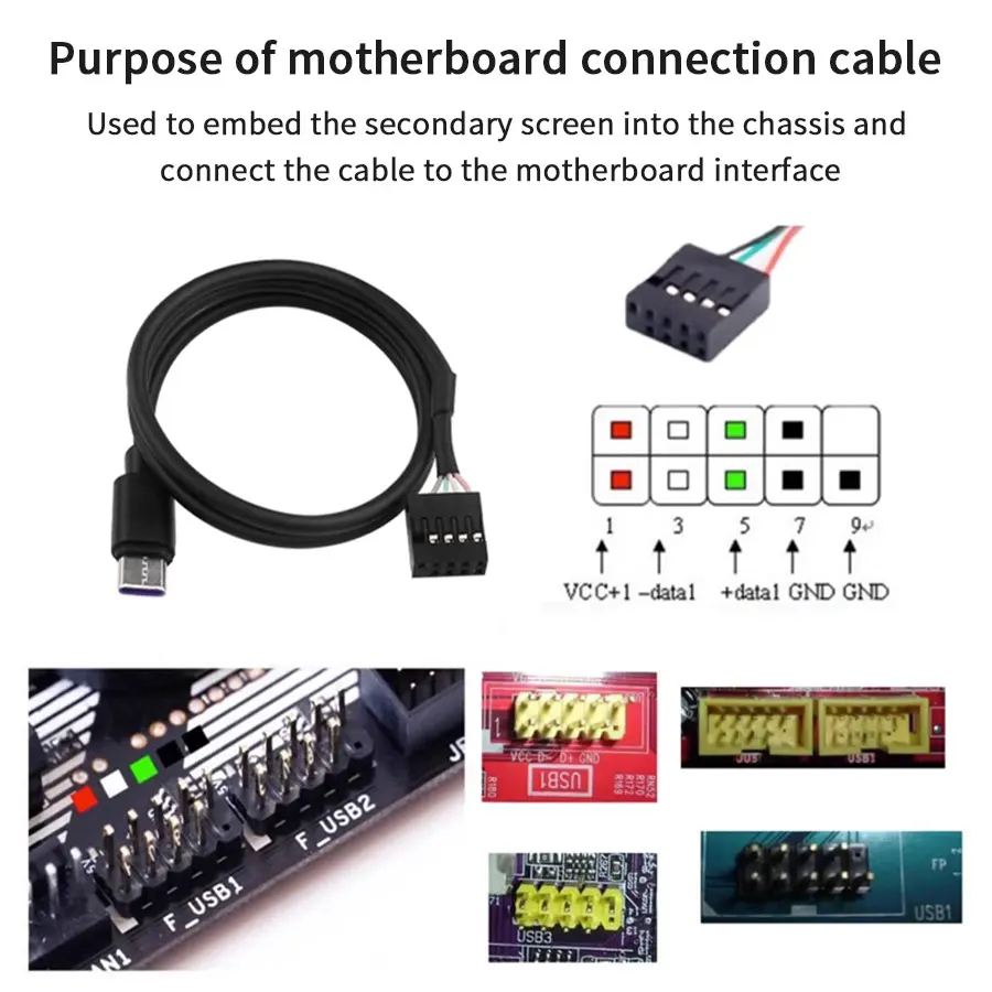 Mini computadora pantalla secundaria 3,5 pulgadas IPS USB C pantalla secundaria para computadora CPU GPU RAM HDD Monitor pantalla LCD libremente AIDA64 - imagen 2
