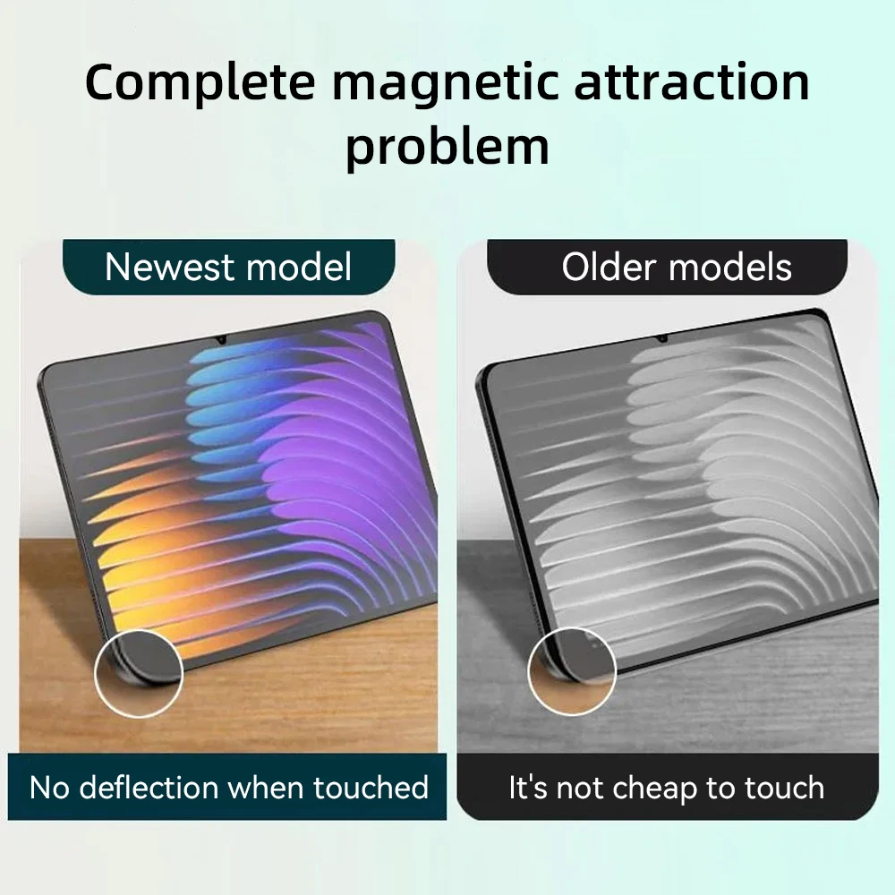 Para xiaomi pad 6 protector de pantalla magnético para xiaomi pad 7 7 Pro 11,2 pulgadas Mi Pad 5 5 Pro 6 Pro 11 pulgadas película de escritura mate esmerilado - imagen 5