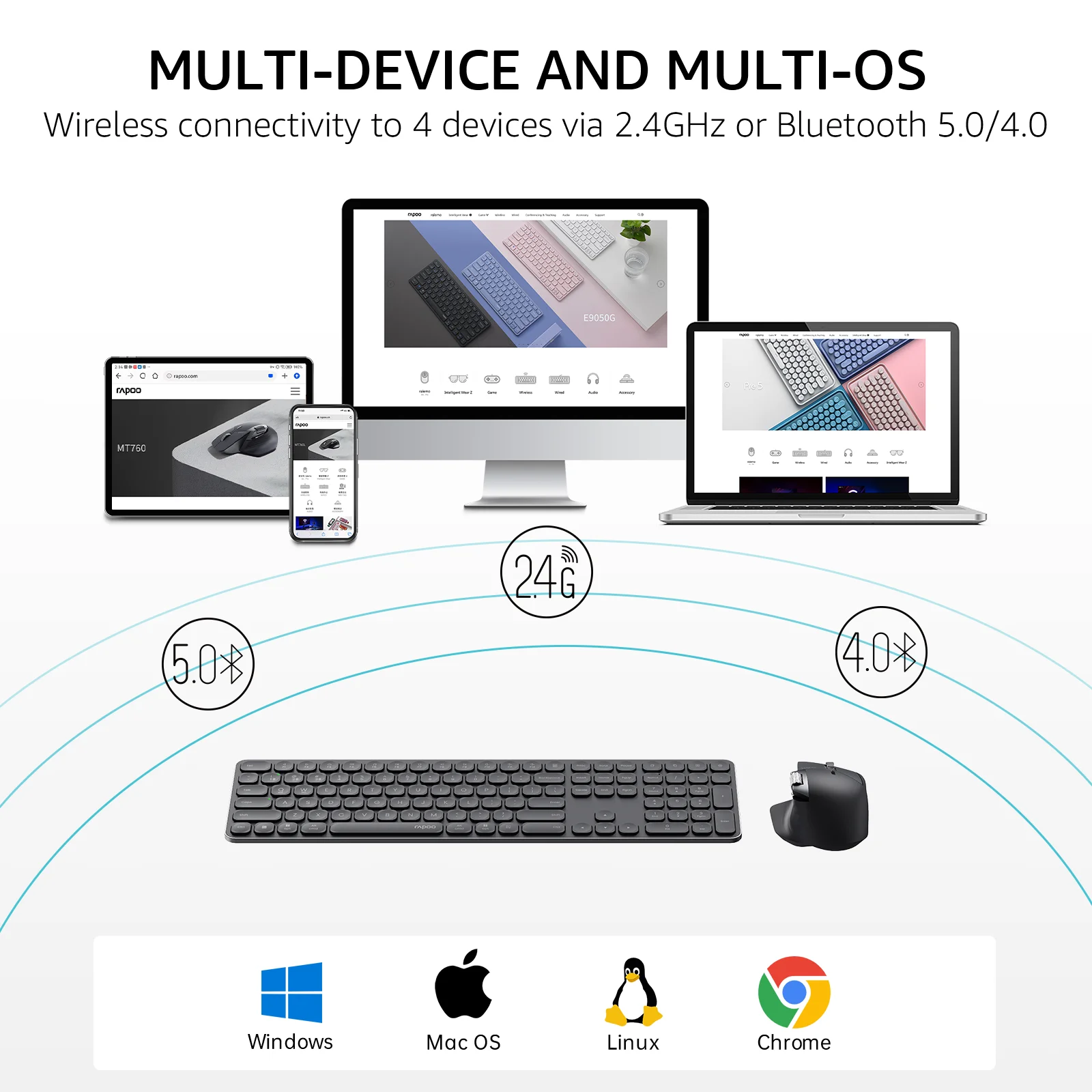 Rapoo 9560M Combo de teclado y ratón inalámbricos E9550L USB-C Teclado ultrafino recargable de 110 teclas y ratón inalámbrico MT760SE - imagen 2