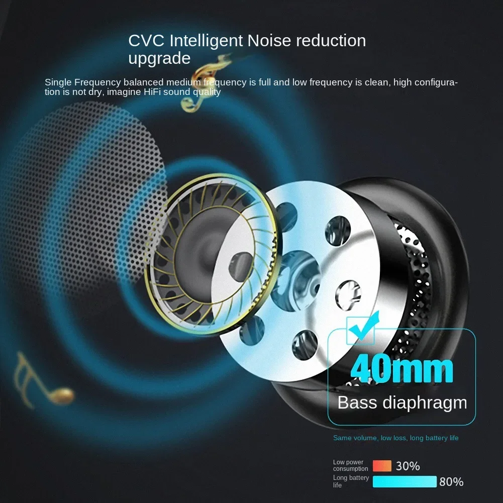 LX1 Casco de verano para motocicleta Auriculares Bluetooth especiales CVC portátil Cancelación de ruido inteligente Auriculares para llevar impermeables Azul - imagen 4