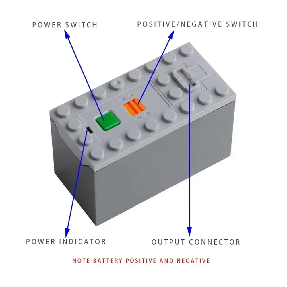 Funciones de energía MOC, piezas de bloques de construcción, vía de tren, caja de batería, receptor de Control remoto por infrarrojos, motor M para Legoeds - imagen 5