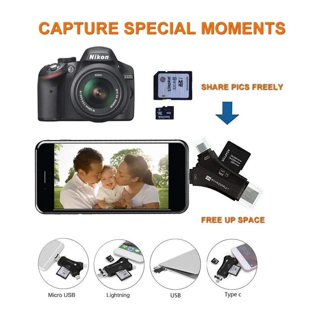 Lector de tarjetas multiinterfaz USB2.0 + Micro + tipo c + Lightning 4 en 1 para tarjeta SD/TF para teléfono Android iPad I-flash device - imagen 4