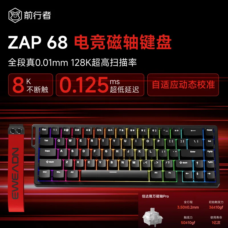 Zap 68 Wired