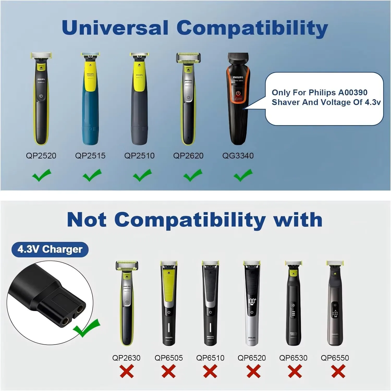 Adaptador de afeitadora Hobo 4,3 V tipo C, convertidor de carga para Philips Norelco One Blade QP2520 QP2515 QP2620 con indicador de carga - imagen 2