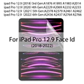 Pro 12.9 Face id