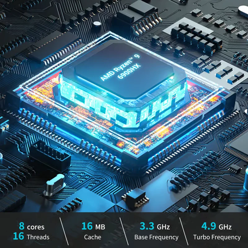 AMD 7 "pantalla Mini PC Ryzen 9 6900HX 8 Core DDR5 2xLAN 2,5G NVMe 2 * tipo C pequeño ordenador de oficina/hogar WiFi6 BT5.2 HD DP 7640HS - imagen 2
