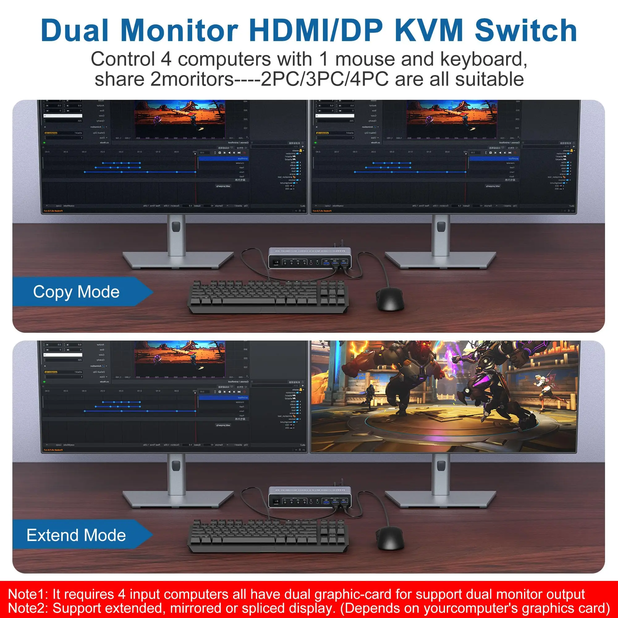 Conmutador KVM 4 Computadoras 2 Monitores Displayport y HDMI 4K@60Hz, USB 3.0 Monitores duales de 4 puertos Conmutador KVM con micrófono de audio - imagen 4