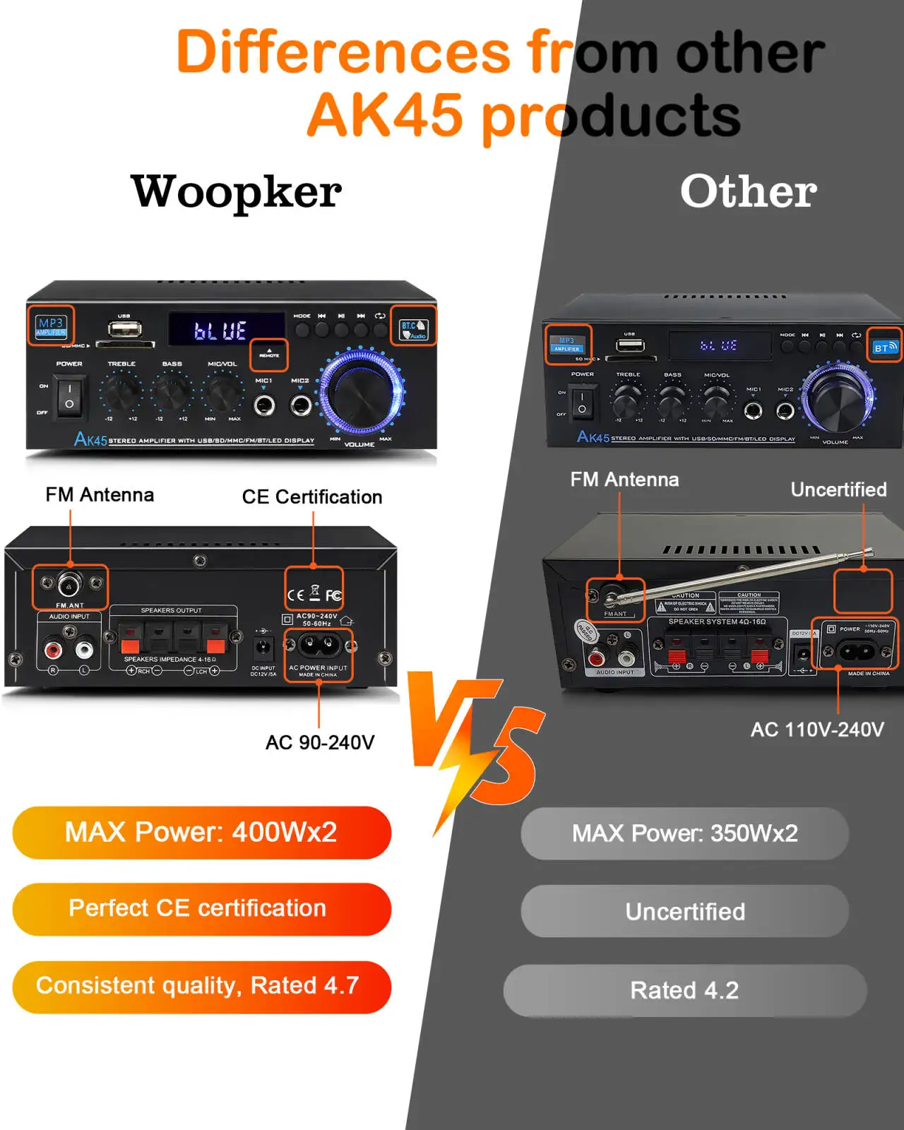 Woopker-amplificador Digital HiFi AK45, Bluetooth, MP3, canal 2,0, amplificador de sonido, compatible con 90V-240V para el hogar y el coche MAX 400W * 2 - imagen 2