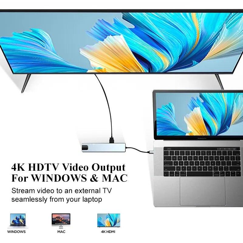 Concentrador de red USB tipo C 8 en 1, adaptador HDMI 4K, RJ45, Lan, Ethernet, TF, SD, lector de USB-C, estación de acoplamiento 3,0, tipo C, portátil, Macbook - imagen 3