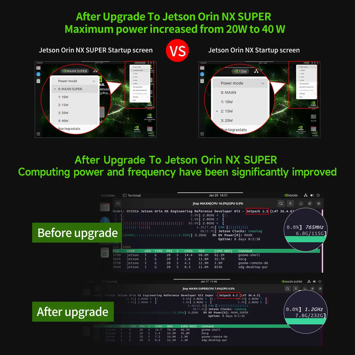Jetson Orin NX Developer Kit Super Version with 117/157TOPS Computing Power For Embedded Edge Systems 8GB/16GB RAM Deep Learning - imagen 4