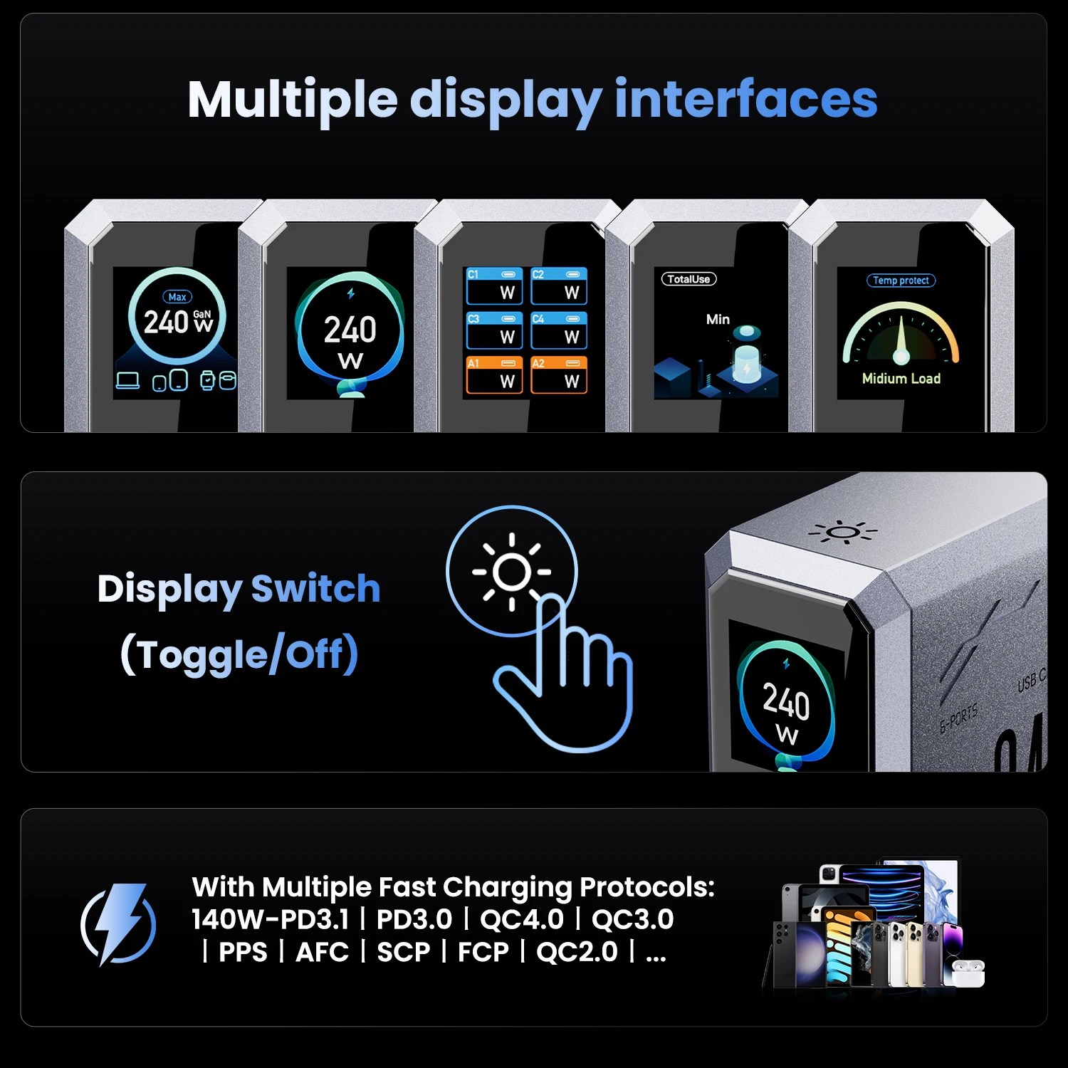 Estación de carga GaN de 240W, cargador rápido USB tipo C PD3.1 de 140W con pantalla LCD para IPhone 17 16, Samsung, MacBook, IPad, portátil y tableta - imagen 4