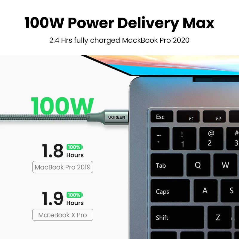 【Nuevo en venta】UGREEN Cable USB C 100W tipo C a tipo C para MacBook Samsung PD100W USB tipo C Cable de carga rápida QC4.0 USB C - imagen 2