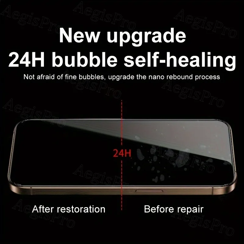 Juego de 4 protectores de pantalla de hidrogel Privacidad diseñados para Iphone 13 a través de 17 que incluyen versiones Pro Max Plus y Air - imagen 2