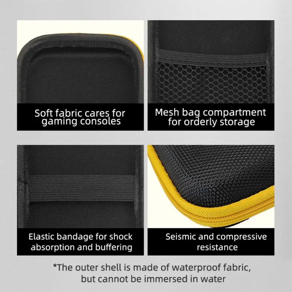 Estuche de transporte para consolas de juegos ANBERNIC, bolsa de almacenamiento dura EVA a prueba de golpes, estuche protector de viaje, serie H, RG405M, RG40XX - imagen 5
