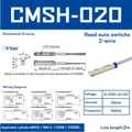 CMSH-020