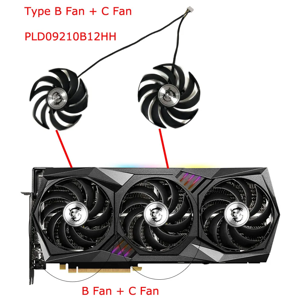 B Fan and C Fan