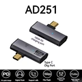 AD251