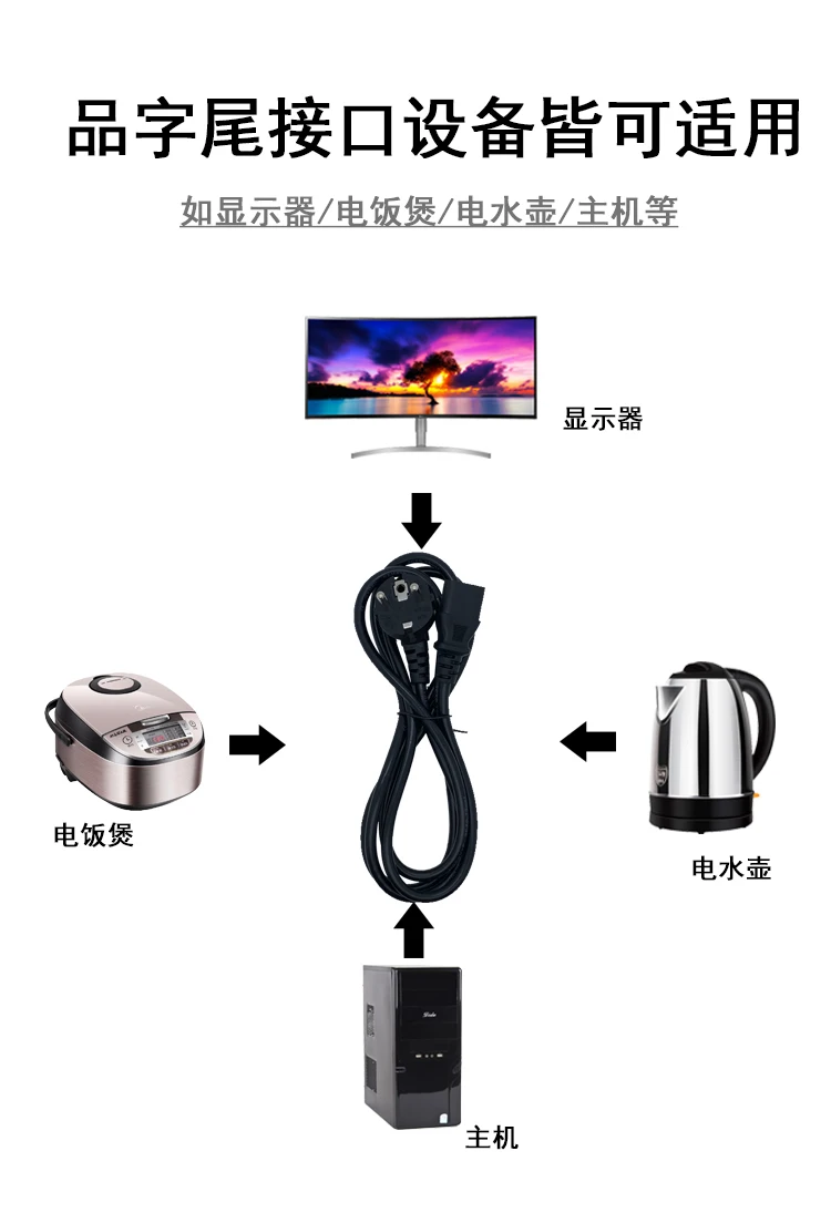 Hervidor IEC C13 de 1,8 m a Cable de alimentación de enchufe europeo de CA redondo de 2 pines 3X0,75 m2 para PC - imagen 5