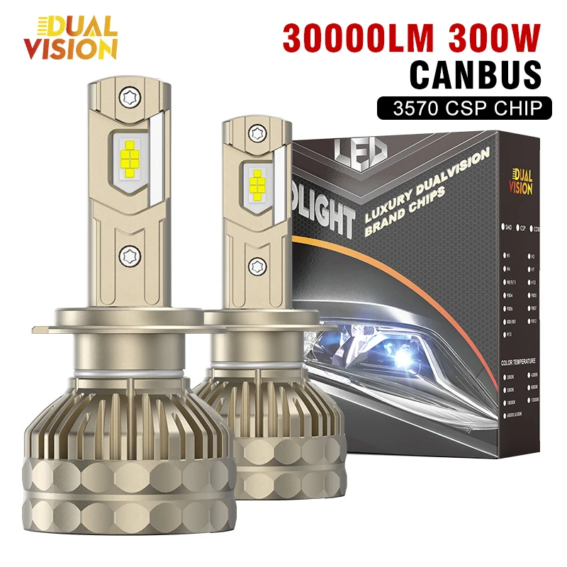 Faro LED para coche Canbus 100000LM H7 Super HB4 H11 H4 H1 9012 HB3 9005 9006 H8 Luces Plug-N-Play 160W 6000K Lámpara automática - imagen 2