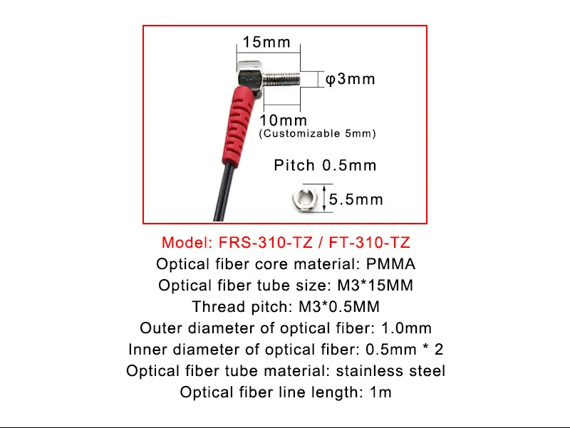 Interruptor Haz - Vista del interruptor de haz