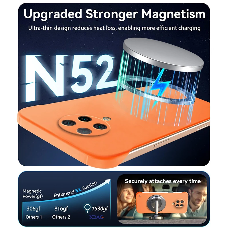 Fundas de teléfono magnéticas delgadas para Redmi K30 Pro K40 Plus RedmiK30 K30Pro, funda dura mate antiarañazos para PC, armadura a prueba de golpes - imagen 3
